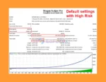 Dragon Scalper Pro Backtest Trading Resultss