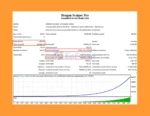 Dragon Scalper Pro MT4 Backtest Trading Results