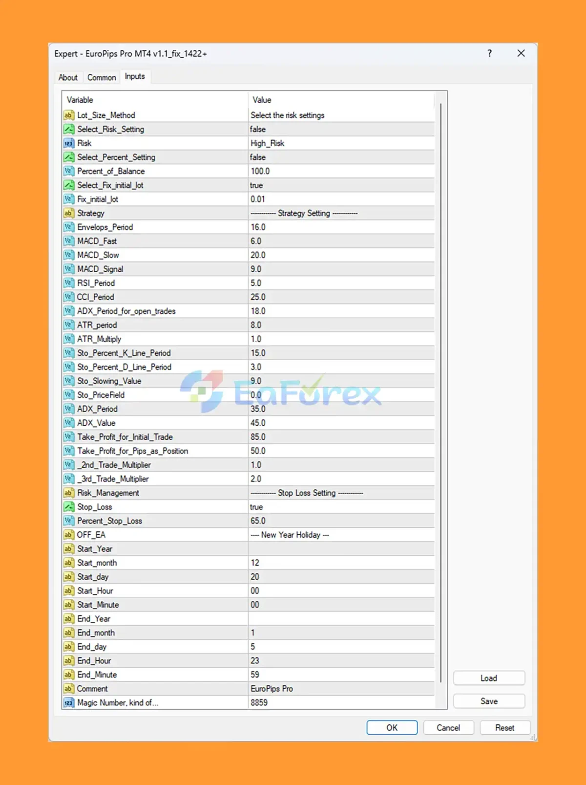 EuroPips Pro MT4 Setting
