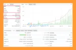 Exclusive Scalping EA Myfxbook Results