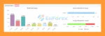Exclusive Scalping EA Myfxbook Signal Results