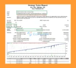 FLy HiGher EA Backtest Results