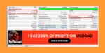 FXMachine Backtesting Test Results