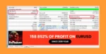 FXMachine Backtesting Test Results ea
