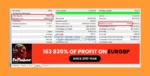 FXMachine Backtesting Test Results mt4