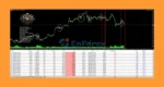Aeon Gold EA Review