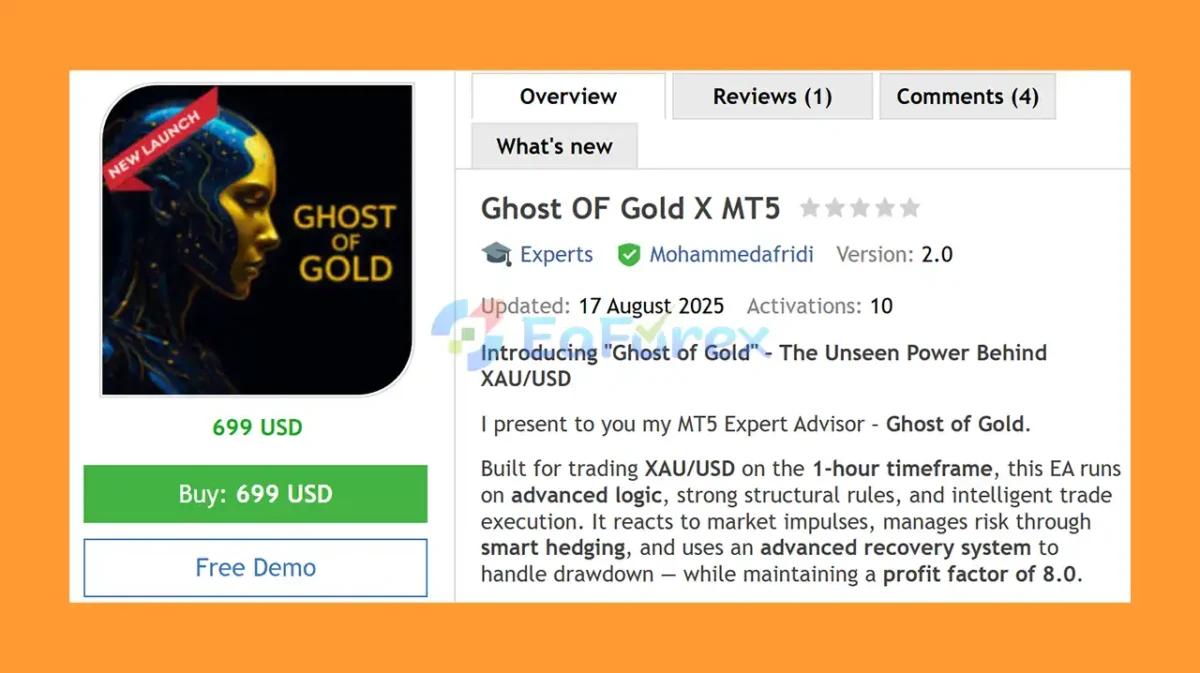 Ghost OF Gold X MT5 Overview