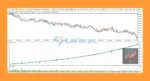 Grid Volatility EA Review