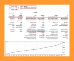 Gyroscopes MT5 Backtest Results with AUDUSD