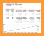 Gyroscopes MT5 Backtest Results with EURUSD
