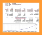 Gyroscopes MT5 Backtest Results with GBPUSD