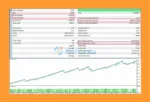 HTTP EA MT5 Backtest Trading results