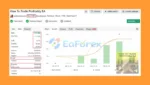 HTTP EA MT5 Myfxbook Results