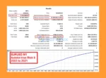 Hippo Trader Pro MT5 Backtests Trading Results
