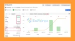 IS Black EA Myfxbook Results