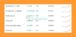 IS Blue EA Overview