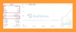 IS Green EA Myfxbook Results