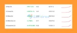 IS Green EA Overview
