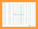 IS Grey EA Myfxbok Signal Results