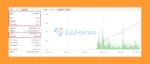 IS Grey EA Myfxbok Trading Results