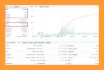 IS Light EA Myfxbook Results