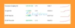 IS Light EA Overview