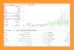 IS Lime EA Myfxbook Results