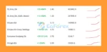 IS Lime EA Overview