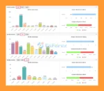IS Red EA Review