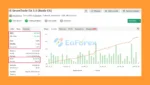 IS SevenTrade EA Myfxbook Results