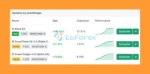 IS SevenTrade EA Overview