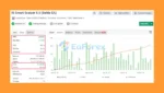 IS Smart Scalper EA Myfxbook Results