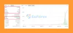 IS VIP One EA Myfxbook Results