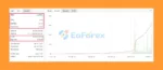IS White EA Myfxbook Signal Results