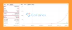 IS Yellow EA Live Myfxbook Results