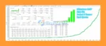 Icona EA Backtest Trading Results