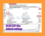 Intensive EA Backtest Results