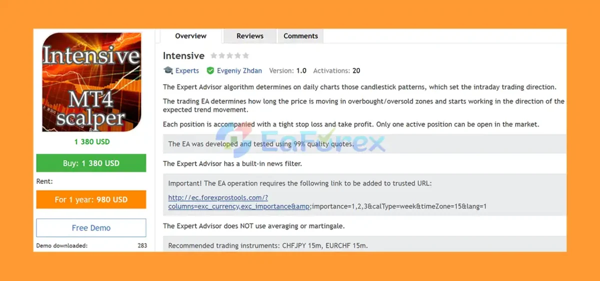 Intensive EA MT4 Overview