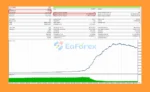 Jackal EA MT5 Backtest Resultss