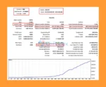 Milioron MT5 Backtest Trading Results