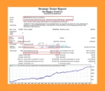 Mockingjay Trend EA Backtests Results
