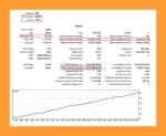 Modern bot MT5 Backtests Results