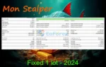 Mon Scalper MT5 Backtests Results