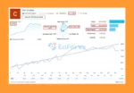 Mon Scalper MT5 Backtest Trading Results
