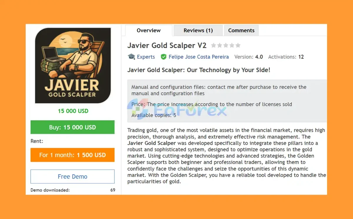 Javier Gold Scalper V2 MT4 Overview