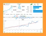 Prado EA MT4 Review