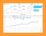 Prado EA MT4 Reviews