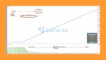 PrimAI Power MT5 Backtest Results