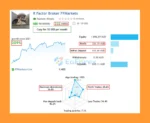 R Factor EA MT5 Live Trading Resultssss