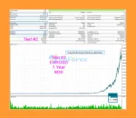 Real Miner MT4 Backtest Trading Results